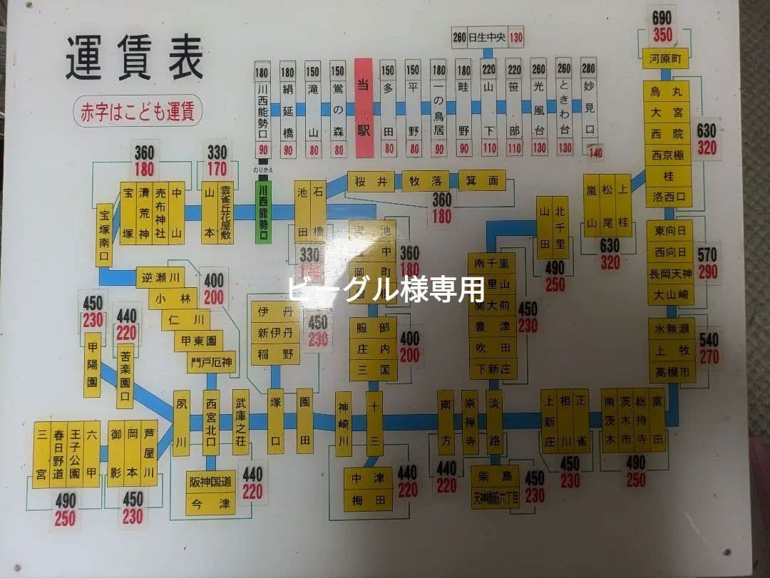 阪急電鉄と能勢電鉄の運賃表