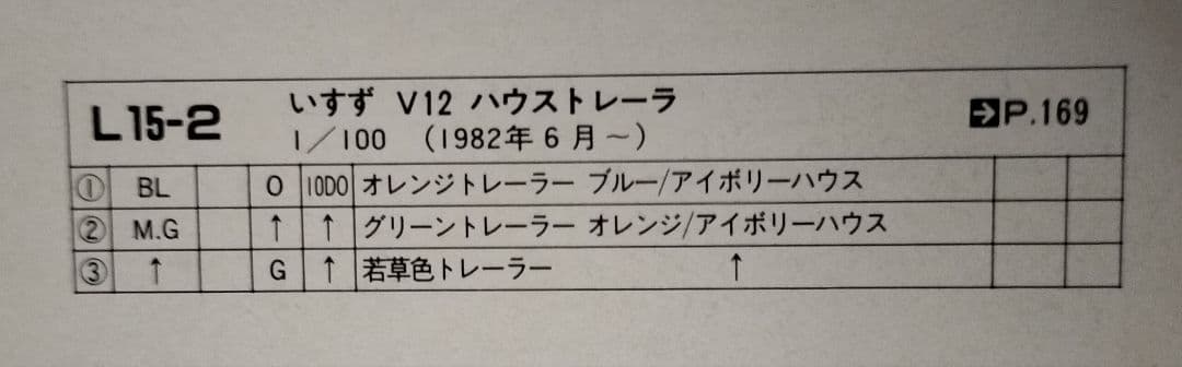 《ロングトミカ L 15-2》いすゞ V12ハウストレーラー【中期版】未使用美品