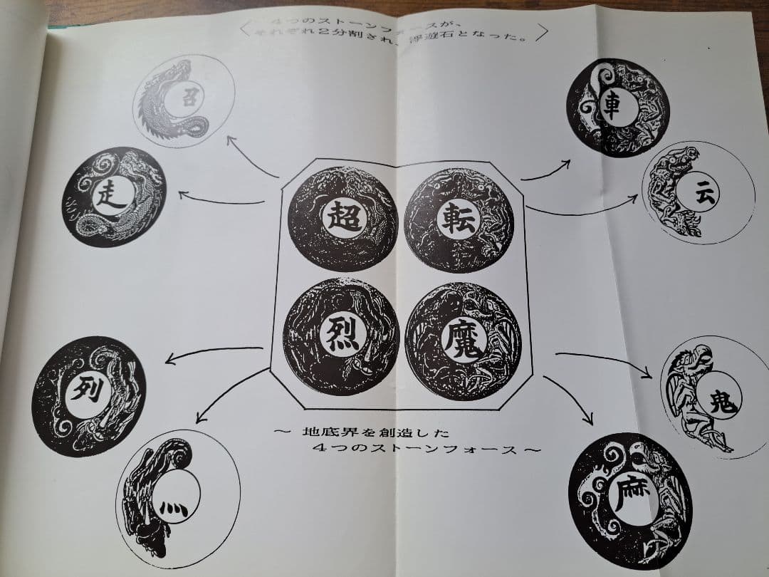 【超激レア】空転戦士 第一弾 コンプリート