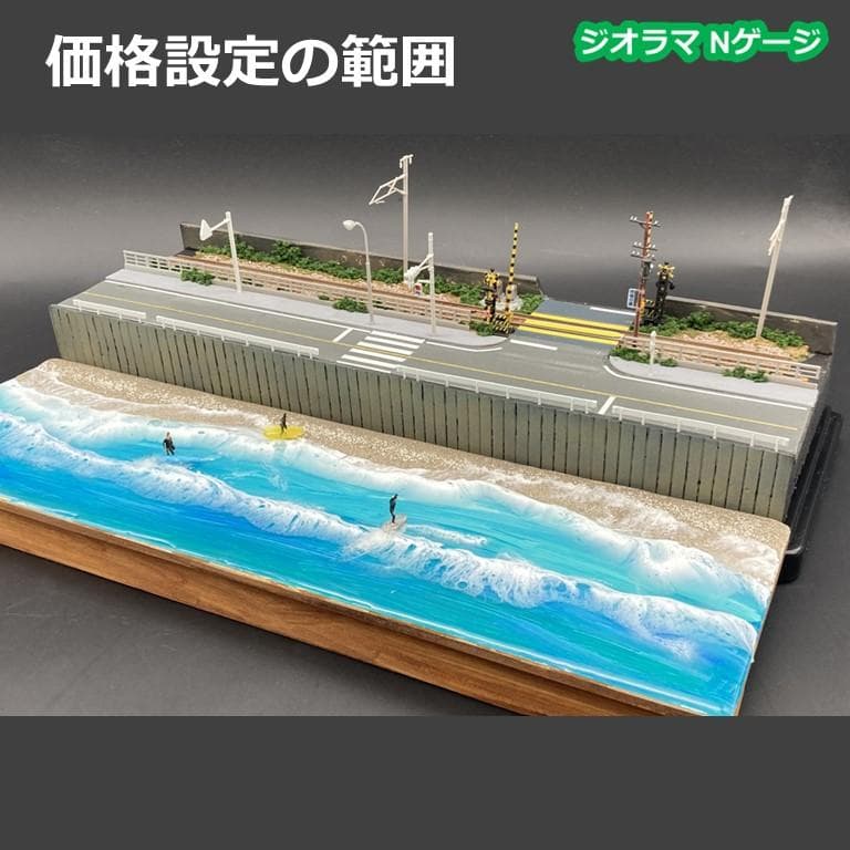 江ノ電ジオラマ】七里ヶ浜（サーファー3体付き）Nゲージ 海レジン