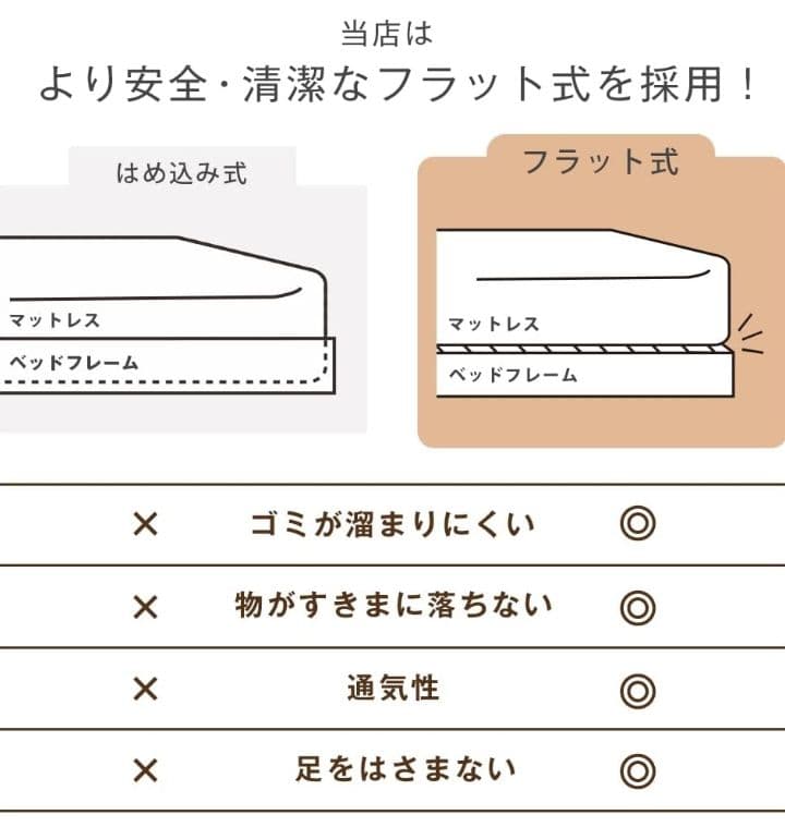 タンスのゲン シングル ローベッド スマホスタンド 宮棚付き すのこ つ181
