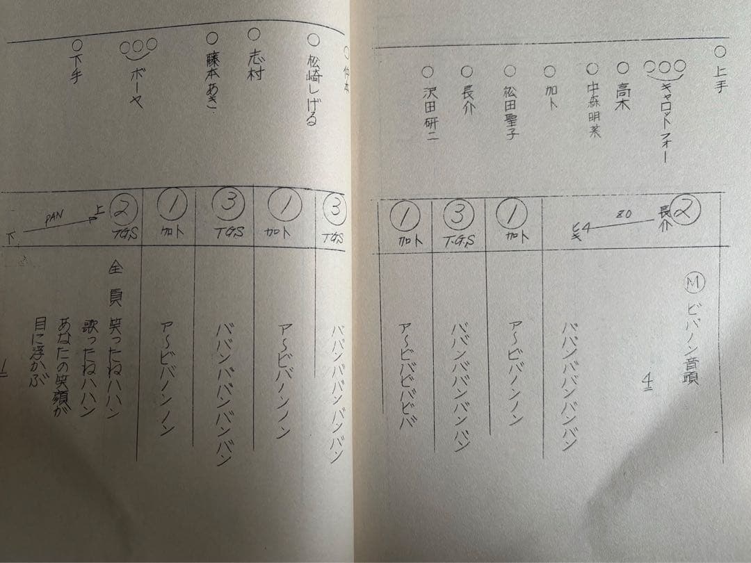 8時だョ!全員集合665台本 ザ・ドリフターズ 沢田研二 松田聖子 中森明菜
