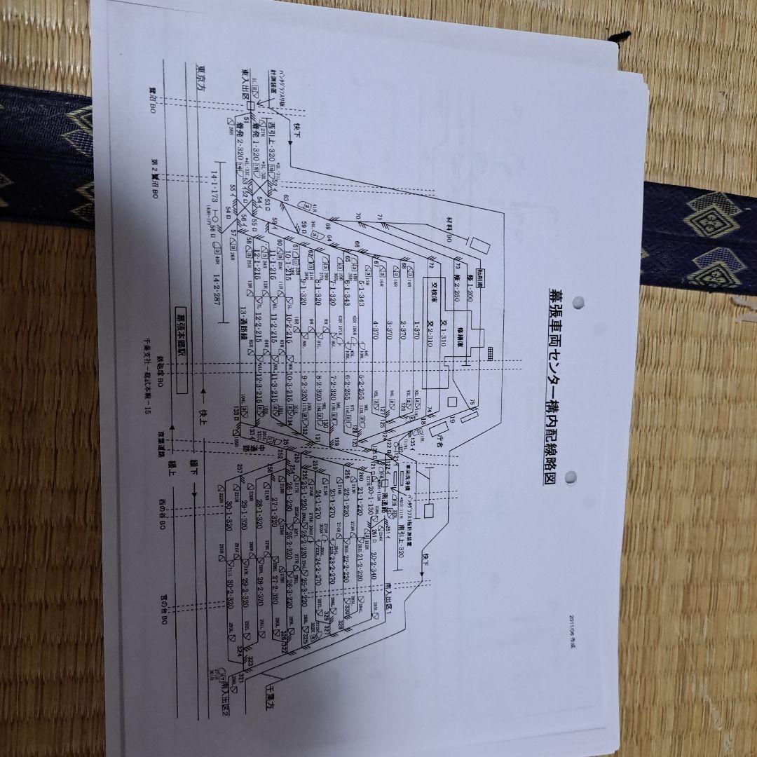 ＪＲ東日本総武本線線路図