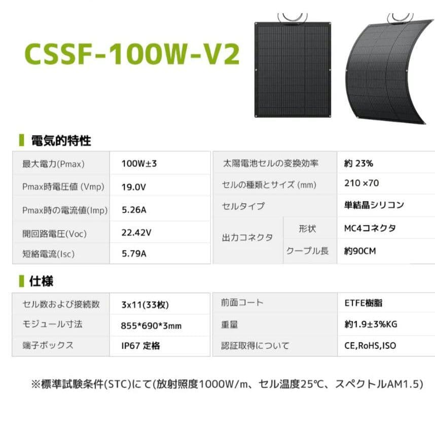 ⭐新型⭐未使用⭐️LVYUAN ソーラーパネル ️ 23% 超高効率 ※送料