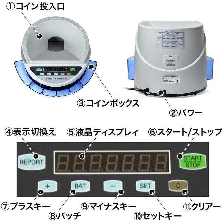 コインカウンター 日本硬貨専用 270枚/分 操作パネル 日本語表記 55