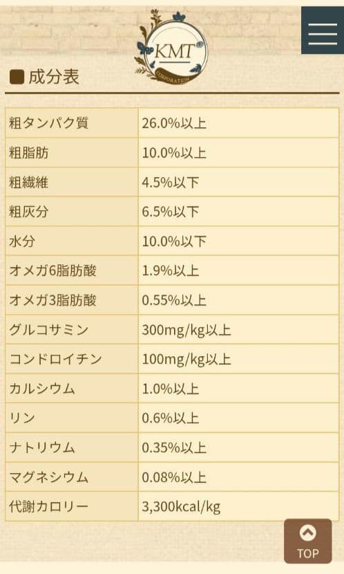ブリスミックス phコントロール チキンレシピ 15kg