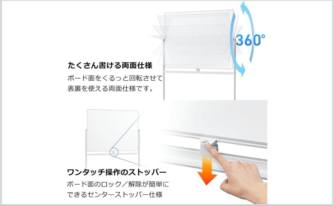 東京・神奈川送料無料 両面仕様 プラスホワイトボード WB-1809DSPT