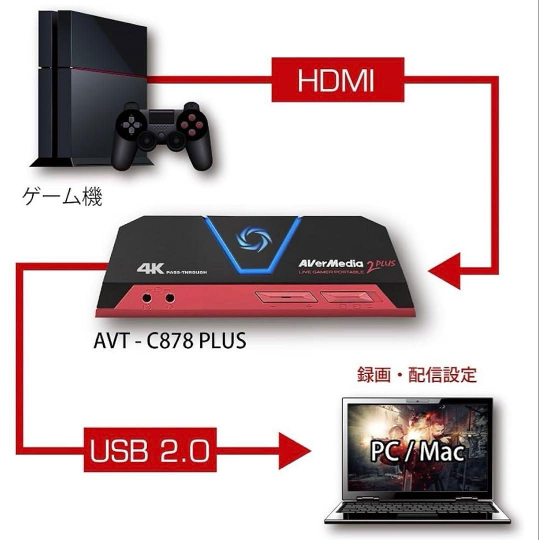 動作確認済】AverMedia AVT-C878 PLUS キャプチャーボード