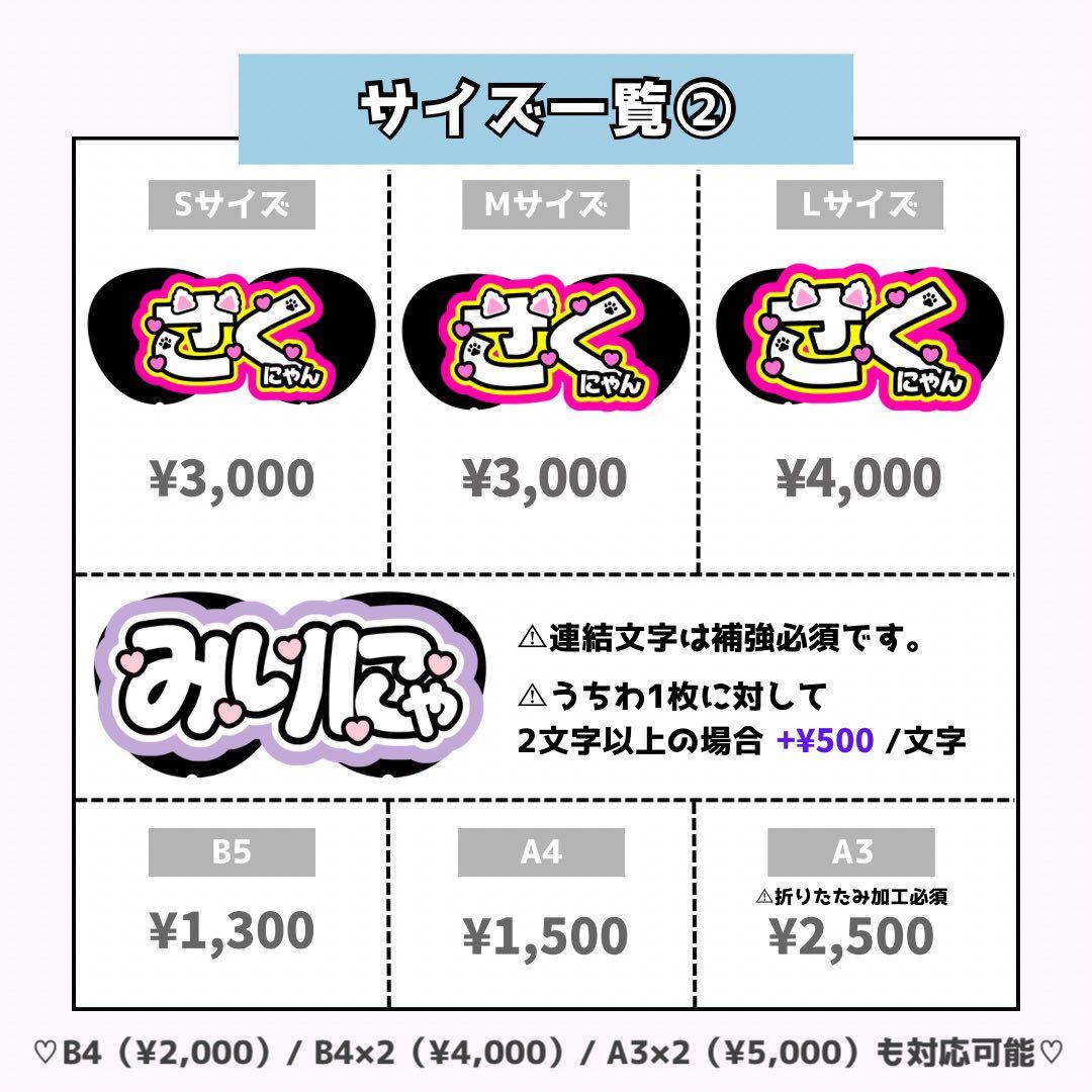 ネームボード うちわ文字 連結文字パネル オーダー 団扇屋さん