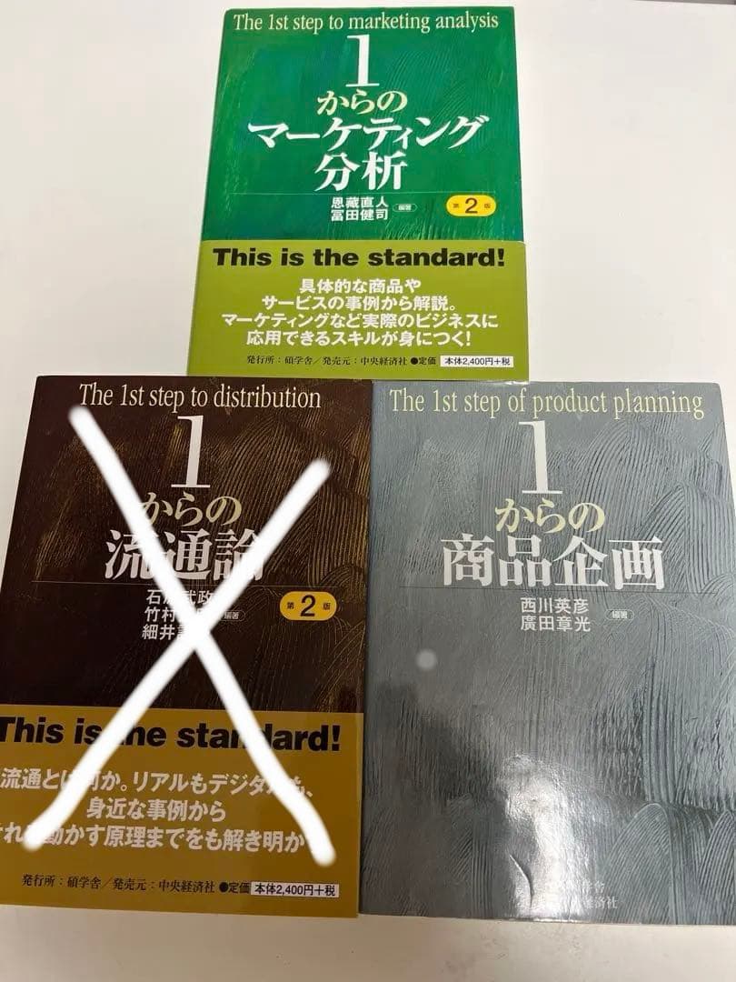 ドイツ空軍 RAPID PACIFIC 2022記念パッチ-売上値引高