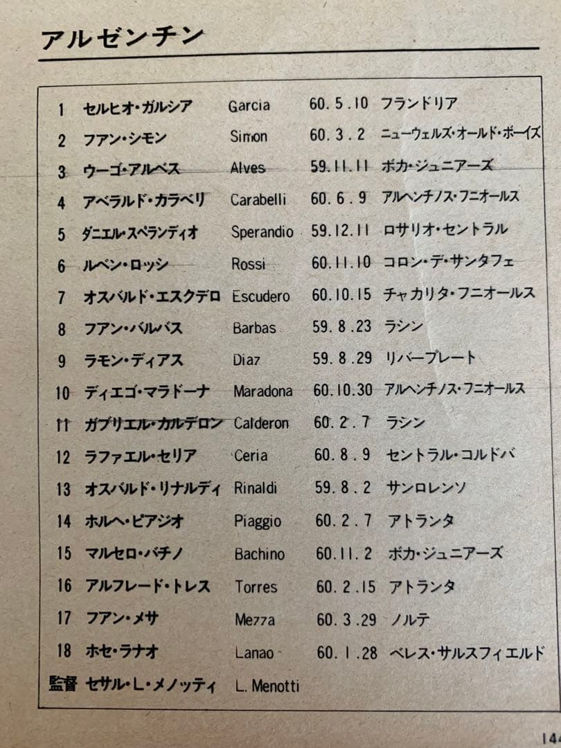 入手不可能！ワールドユース'79 アルゼンチン・マラドーナ&ディアスで優勝