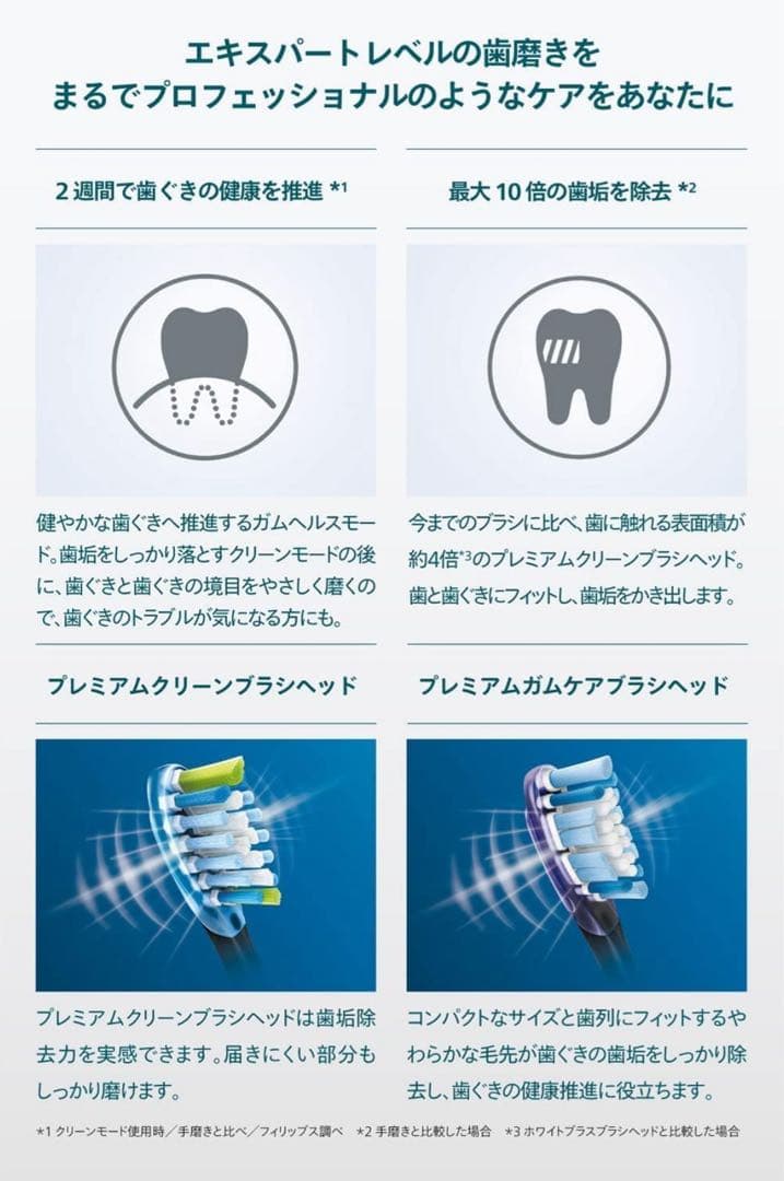 PHILIPS ソニッケアー ExpertClean 電動歯ブラシ本体セット新品