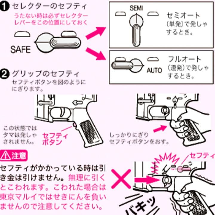 東京マルイ コルトM4A1カービン 電動ガン