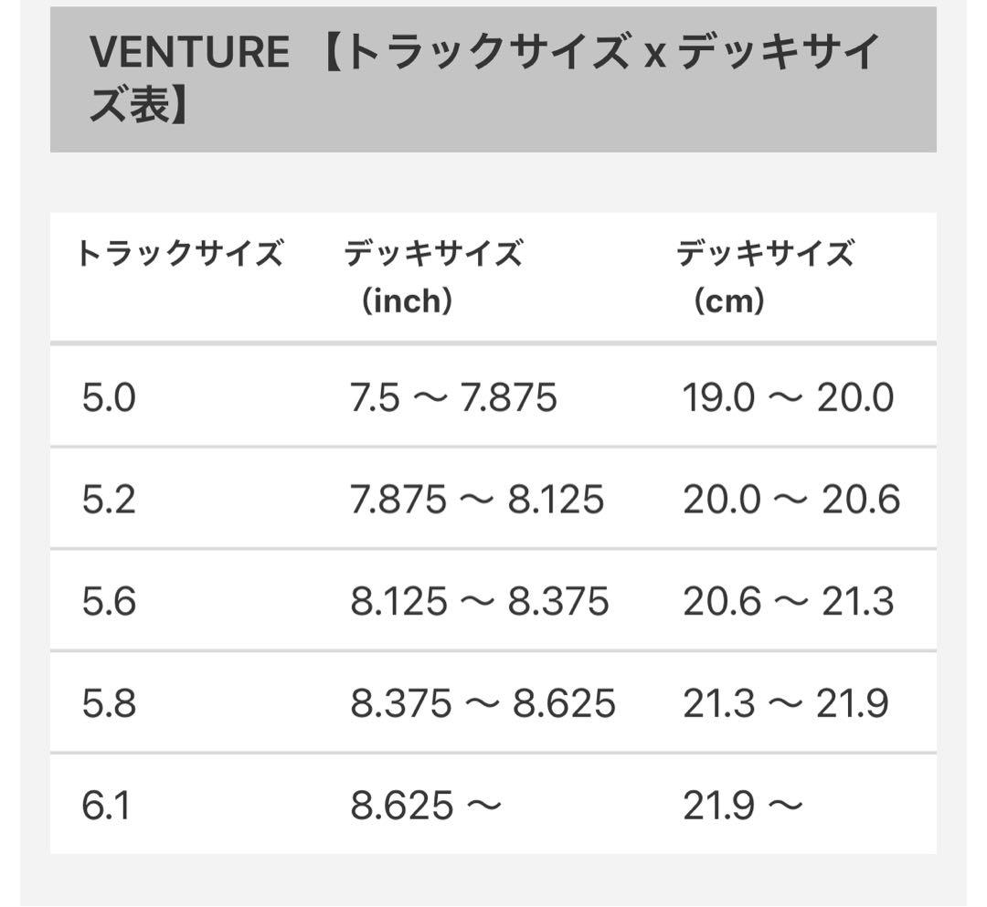 新品　未使用　VENTURE ベンチャー トラック5.0 5.2 スケートボード