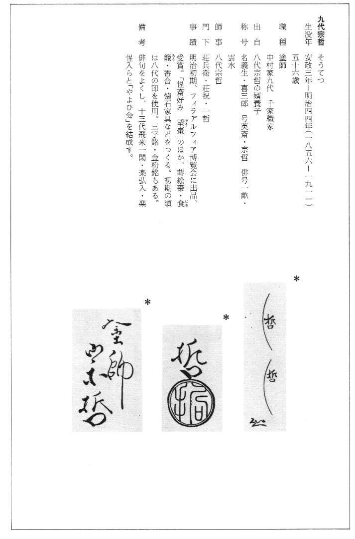 9代中村宗哲造『氷梅絵ヘギ目縁高』（共箱） - メルカリ