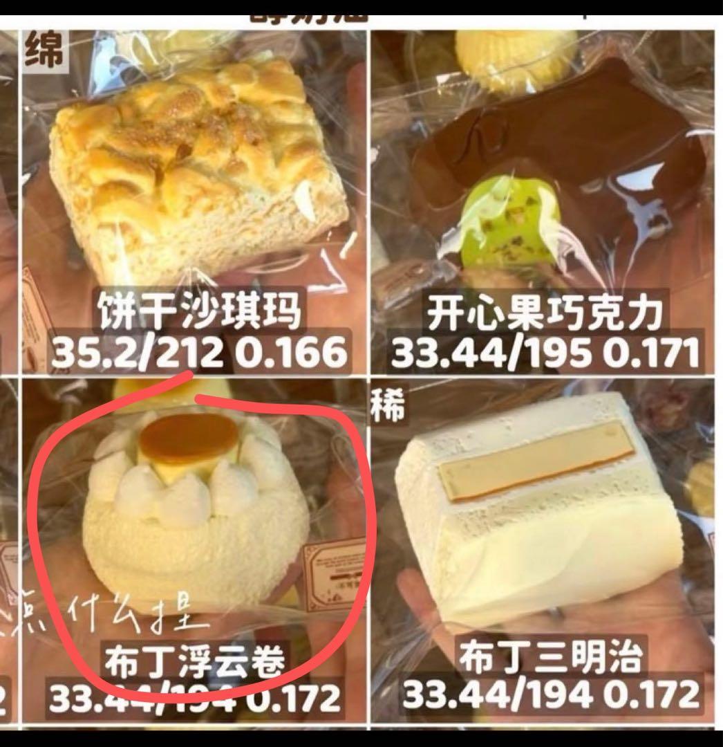 きのこのこページ