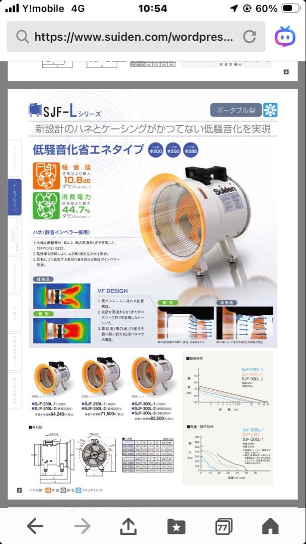 G*シ様 スイデン　SUIDEN SJF-300L-3 送風機　ジェットスイファ