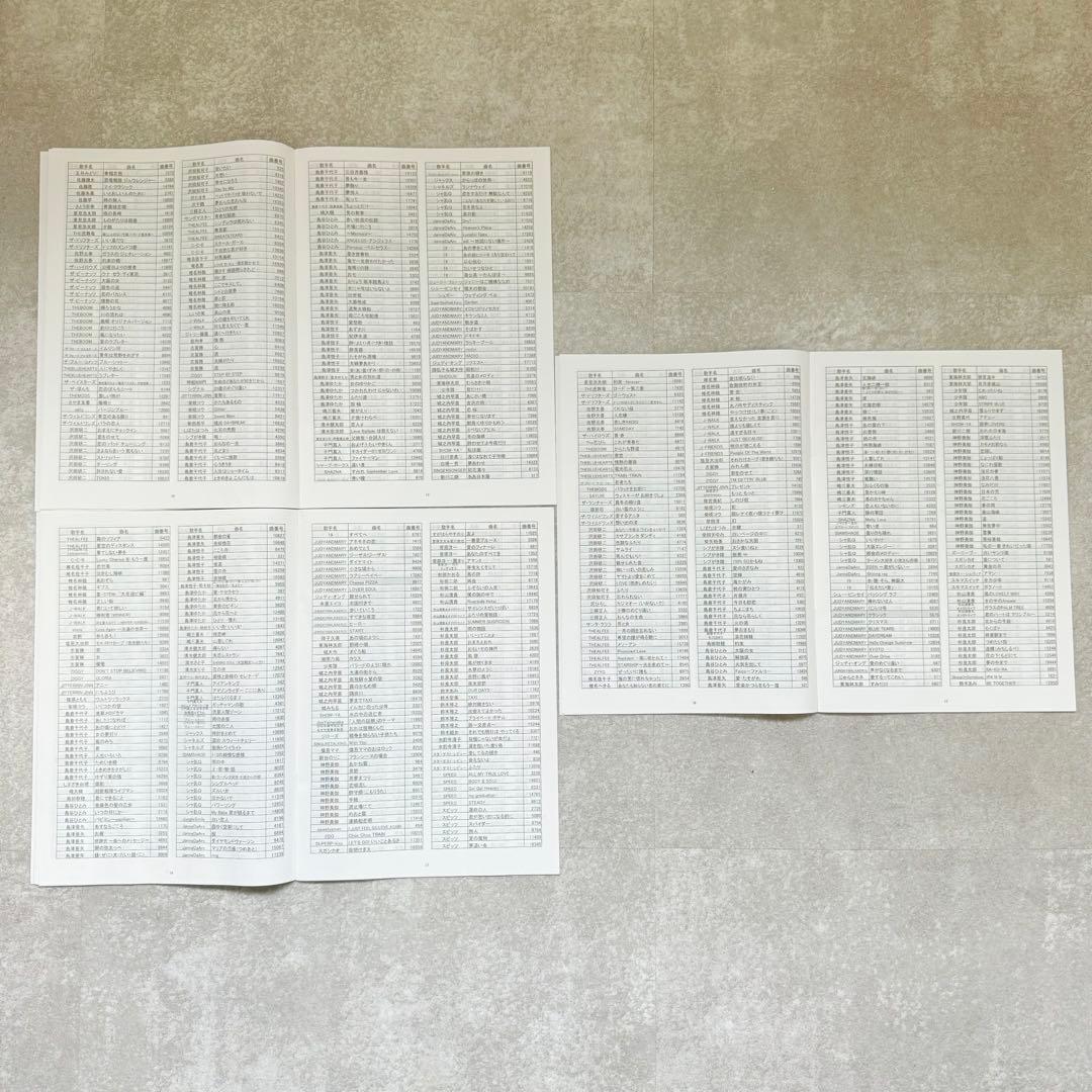 カラオケ1番 TK-3008 カートリッジ A B C リスト3冊 夢グループ