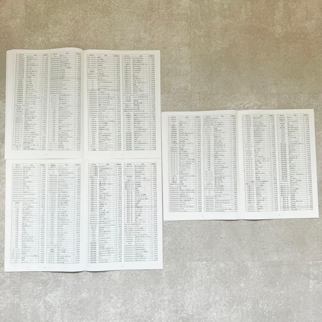 カラオケ1番 TK-3008 カートリッジ A B C リスト3冊 夢グループ