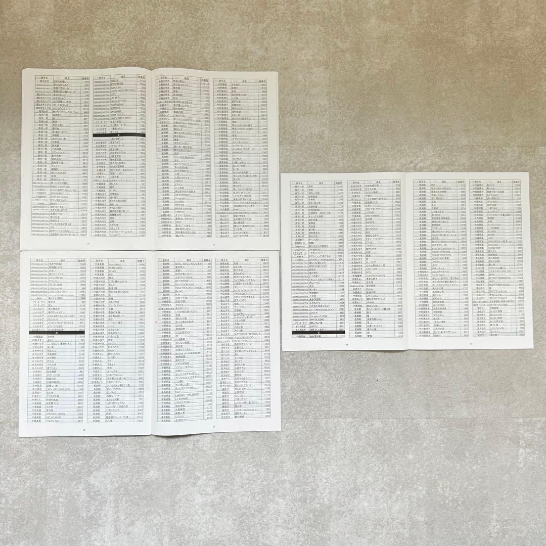 カラオケ1番 TK-3008 カートリッジ A B C リスト3冊 夢グループ