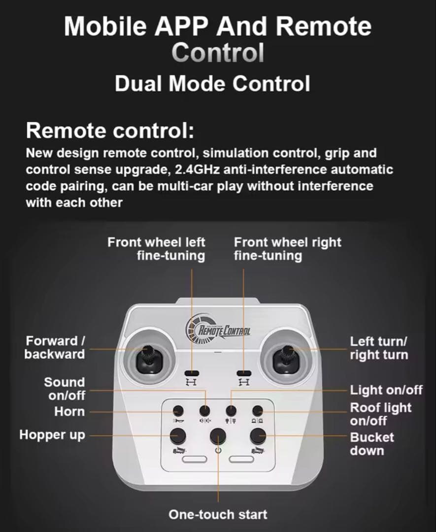Double E 1:20 アロイダンプトラック