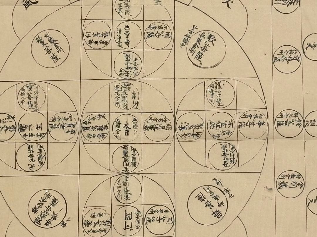 三形敷曼荼羅尊号案 三宝院」写本 2枚|真言宗 高野山 弘法大師