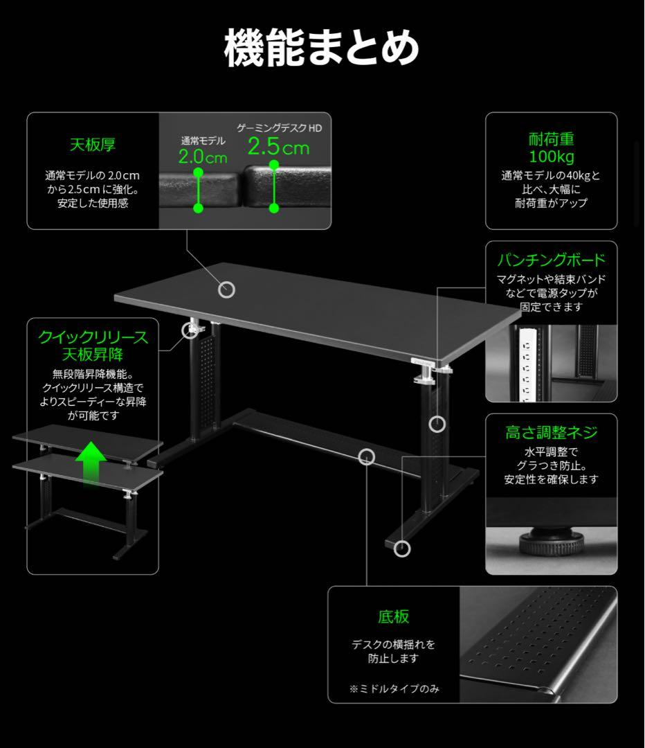 Bauhutte バウヒュッテ　ゲーミングデスク　BHD-1200HDM-BK