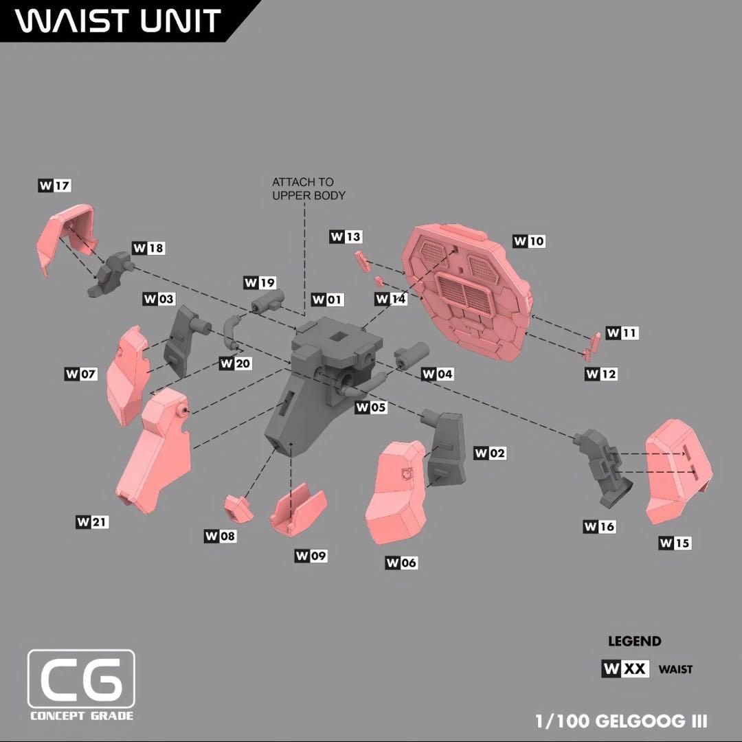 ガンダム フィギュア ガレージキット ガレキ 未塗装未組立 ガンプラ