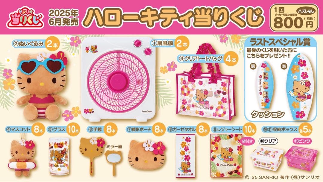 新品】ハローキティ 当りくじ 1ロット 日焼けキティ 1番くじ サンリオ