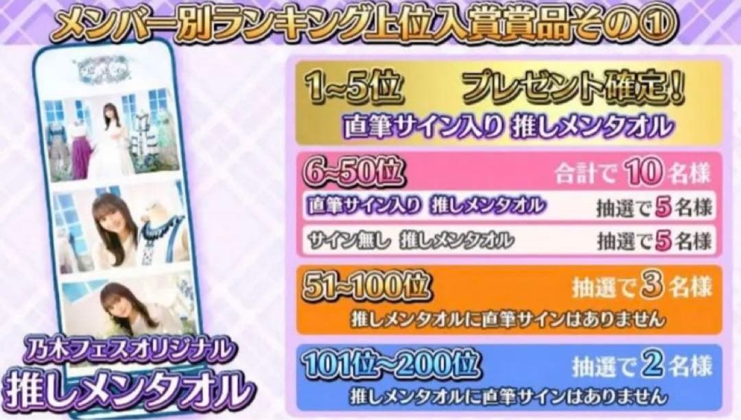 井上和 乃木フェス 乃木坂46 リズムフェスティバル 推しメンタオル