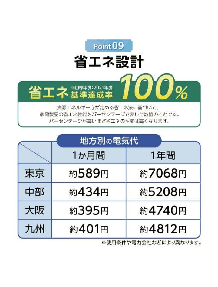 新品未使用 冷凍庫付コンパクト冷蔵庫 ブラック黒