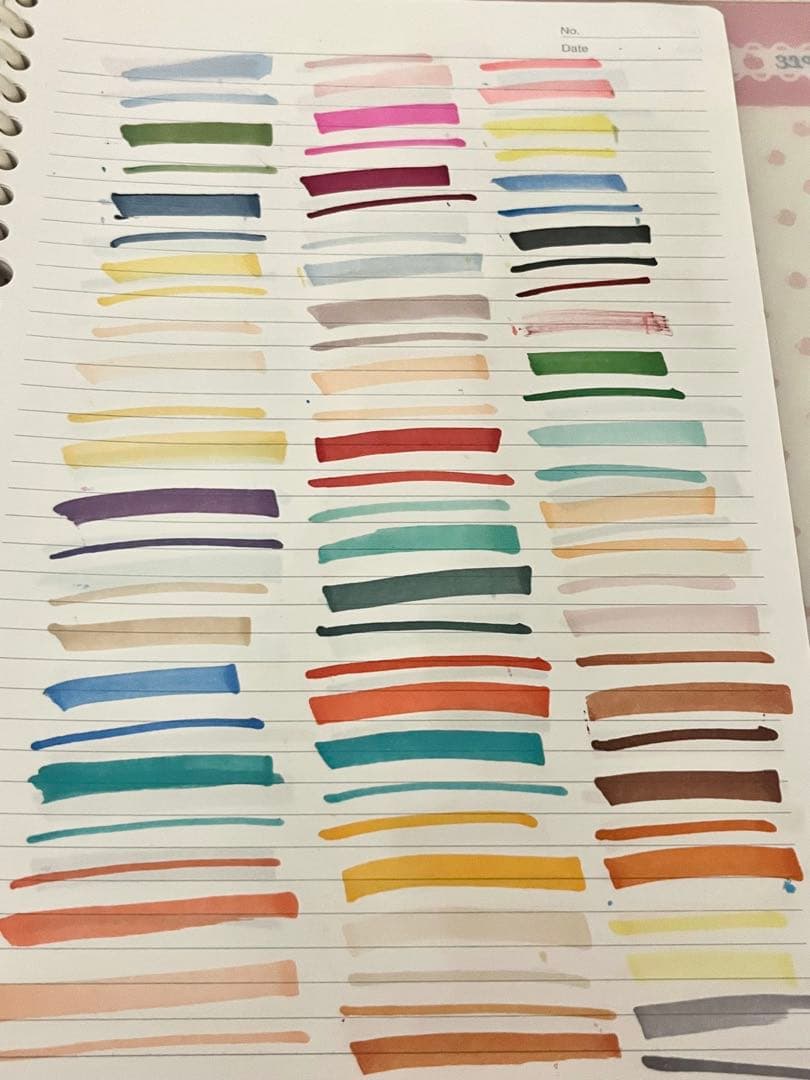 【まとめ売り】コピック140本セット