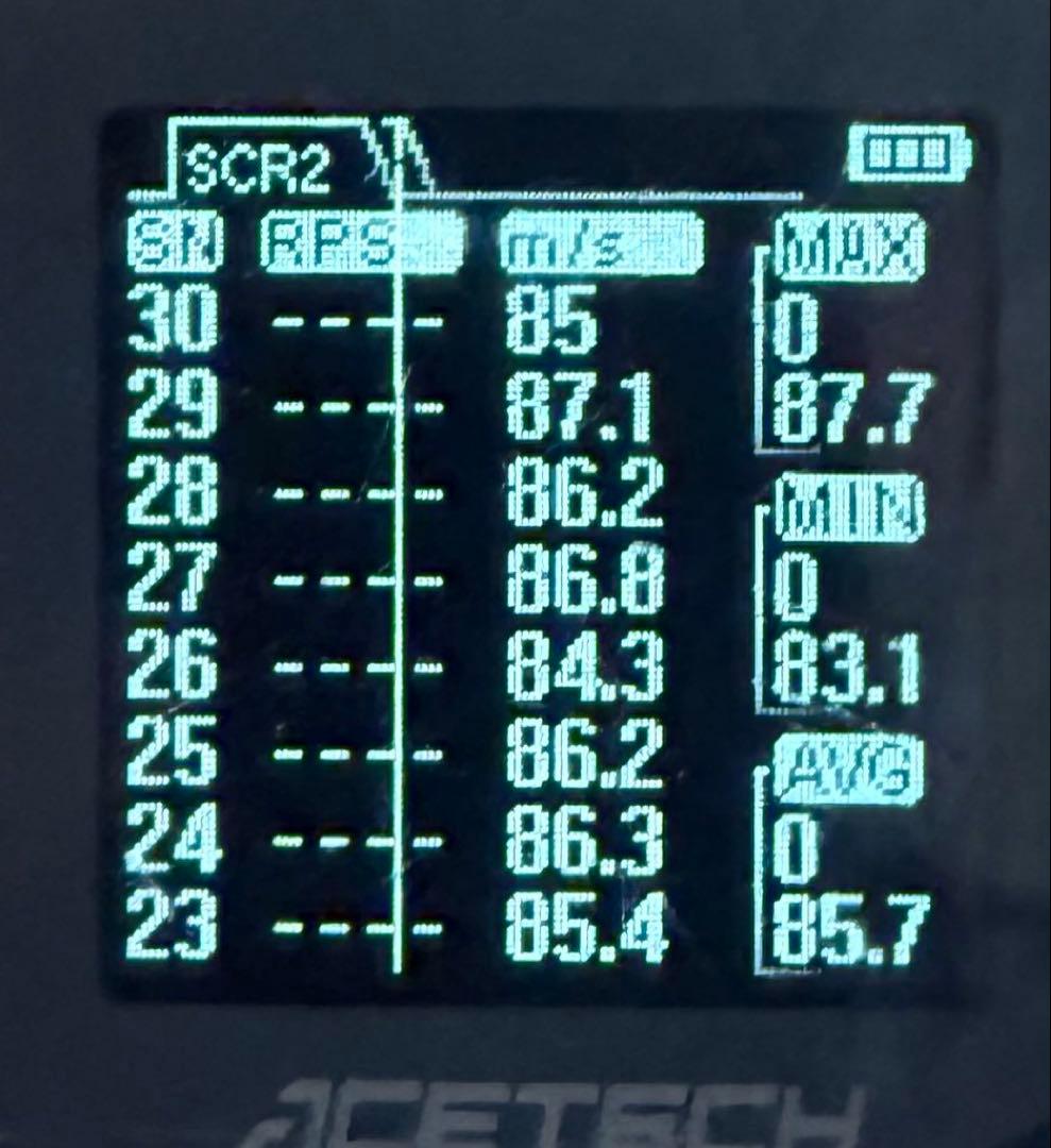 がらくた屋 ガスセミオートVSR - メルカリ