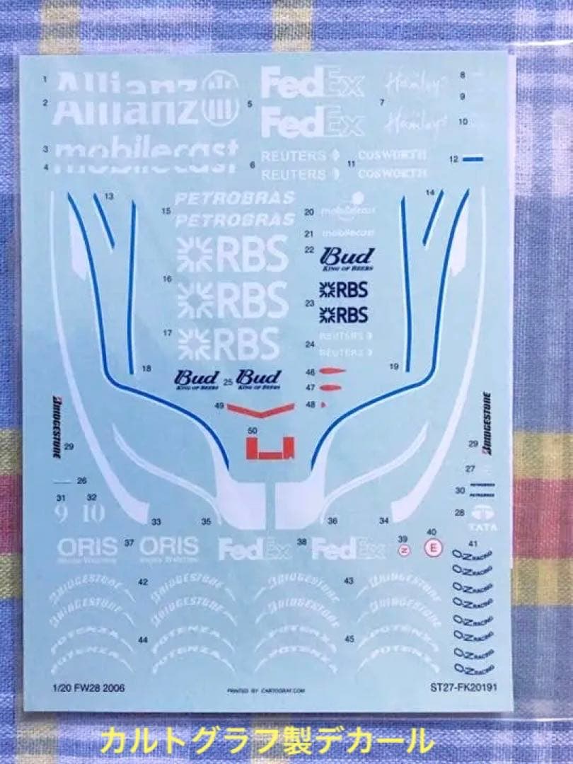 スタジオ27 1/20 ウィリアムズ FW28 w/カルトグラフデカール