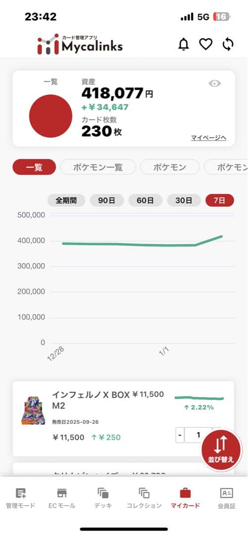 相場約42万円　ポケモンカード　引退品　美品　まとめ売り　ポケカ　未開封ボックス