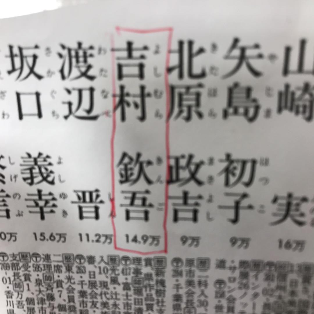 油彩画　真筆　薔薇　吉村　欽吾