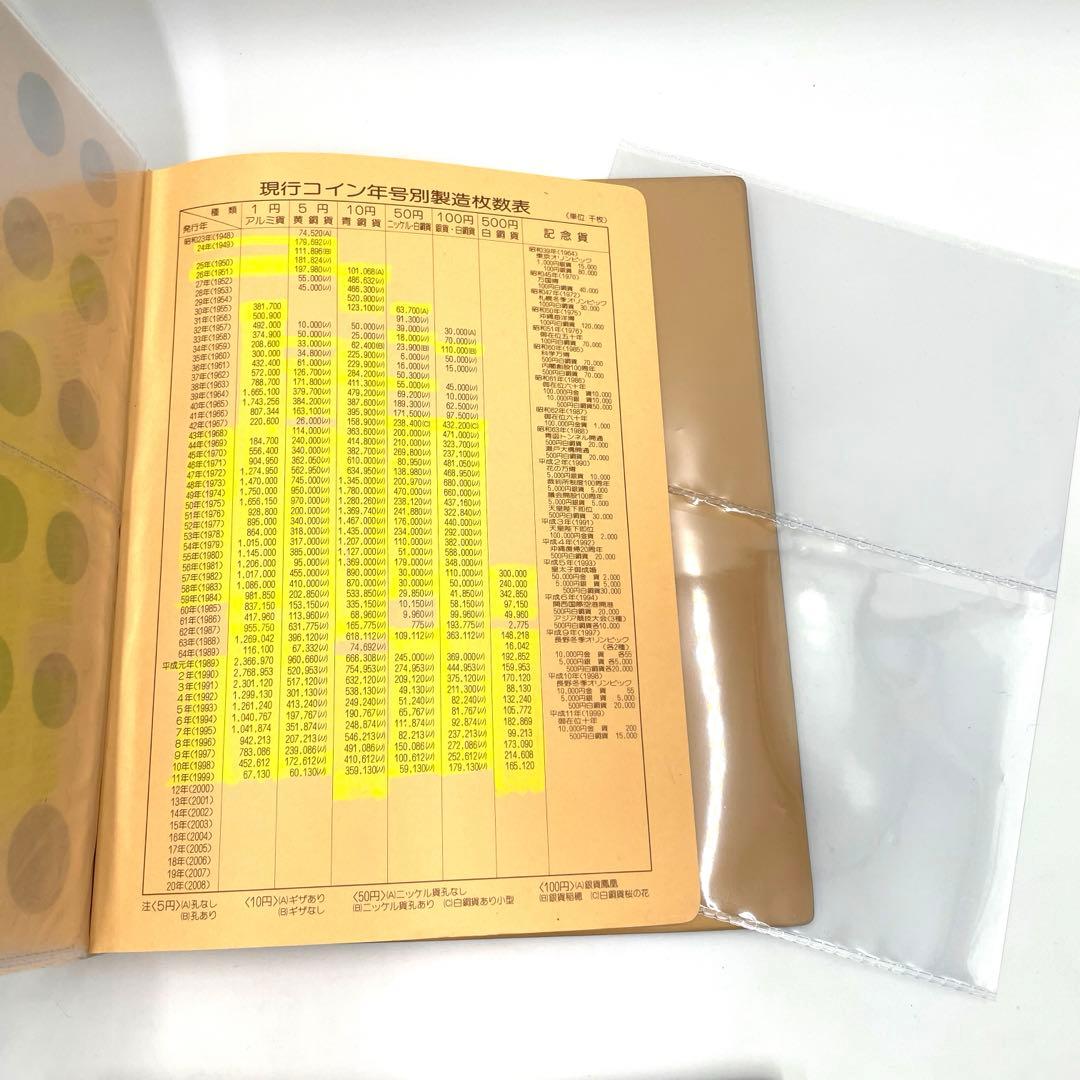 コインアルバム 昭和・平成・令和 4冊セット