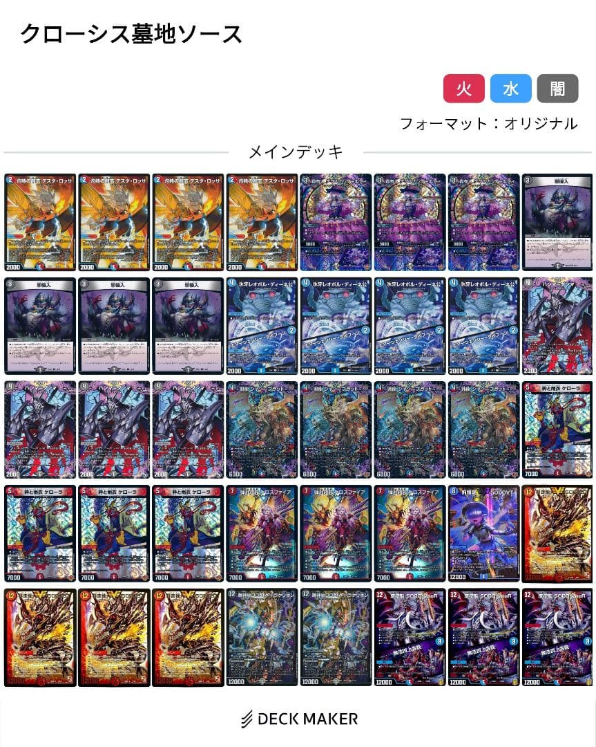 クローシス墓地ソースデッキ