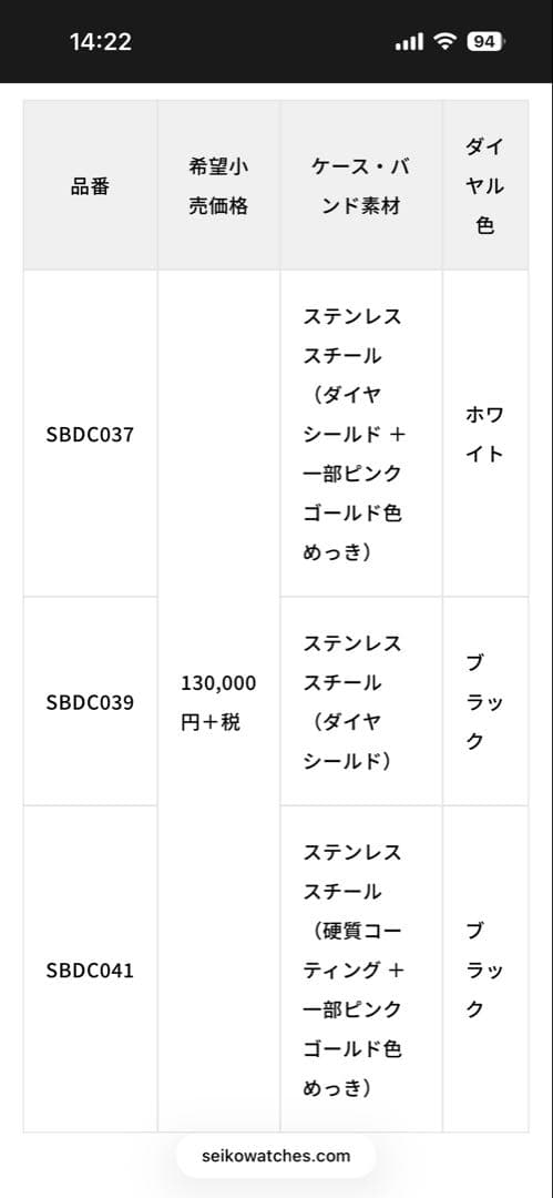 【1/25(日)まで限定価格】SEIKO PROSPEX トランスオーシャン