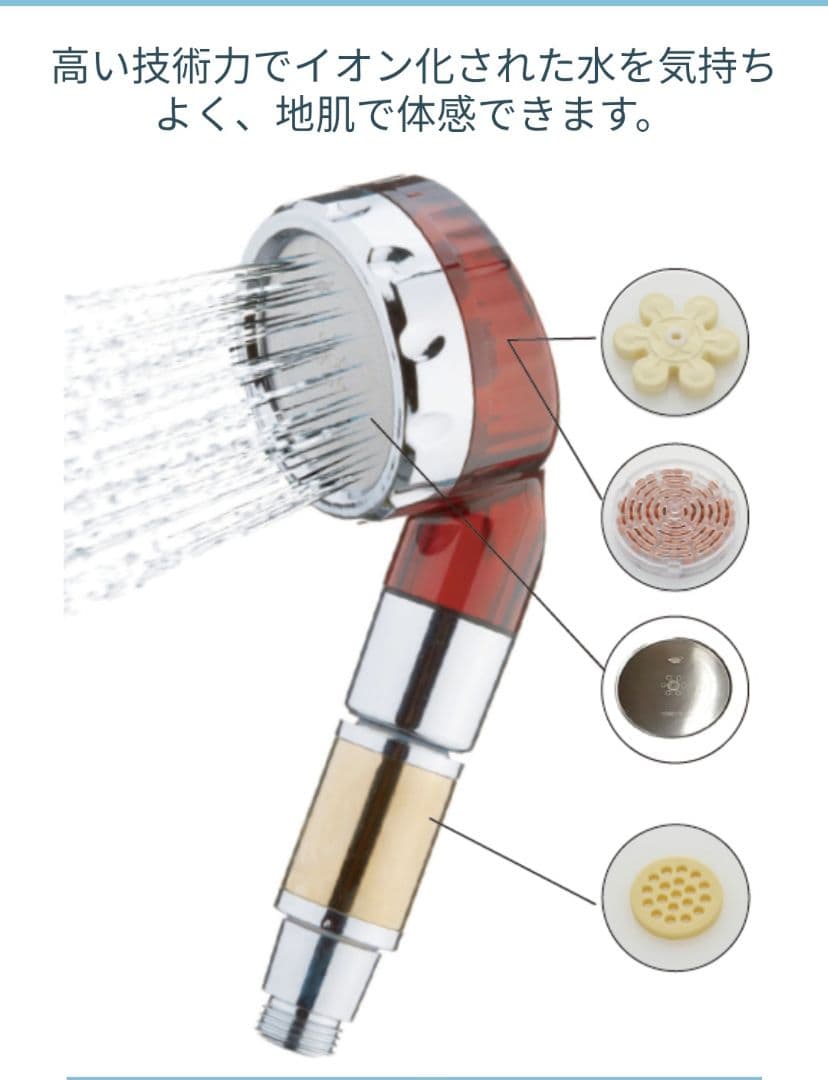 株式会社 ジェンマジャパン（GemmaJapan) シャワーヘッド - メルカリ