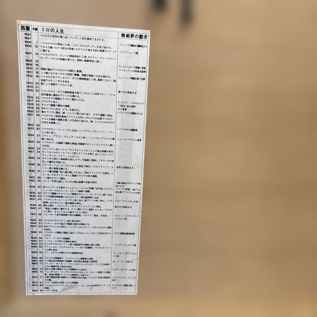 ミロ 活歩 リトグラフ 版画 QW4573