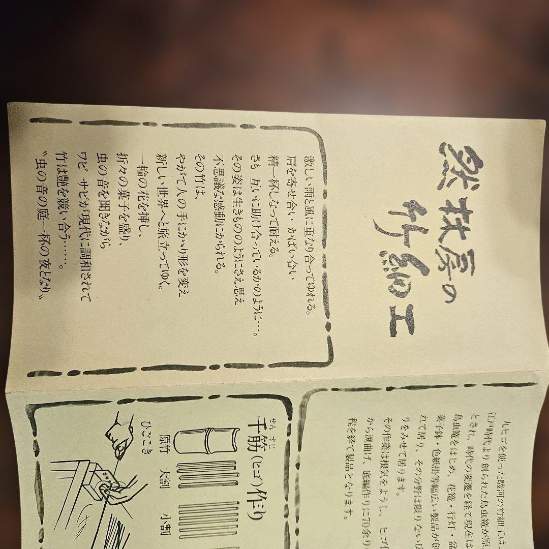 未使用】駿河 竹細工 八角 茶托 - メルカリ
