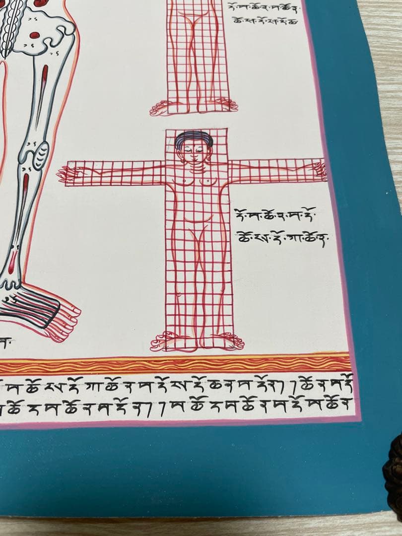 《 チベット密教　1点物 》 手描き　曼荼羅　メディシンタンカ　仏教　密教