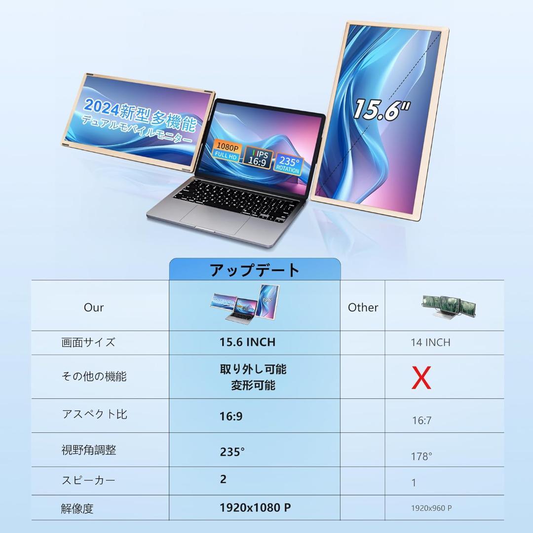 S6】LivElect 15.6インチ デュアルモバイルモニター 1080P