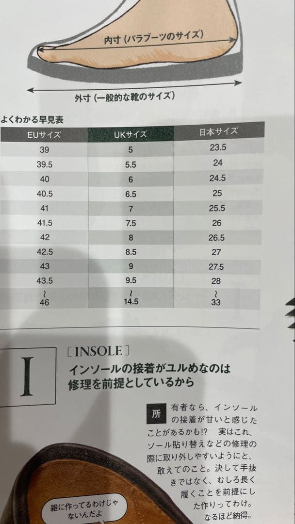 【Paraboot】MICHAEL ミカエル Noir(ブラック) EU41.0