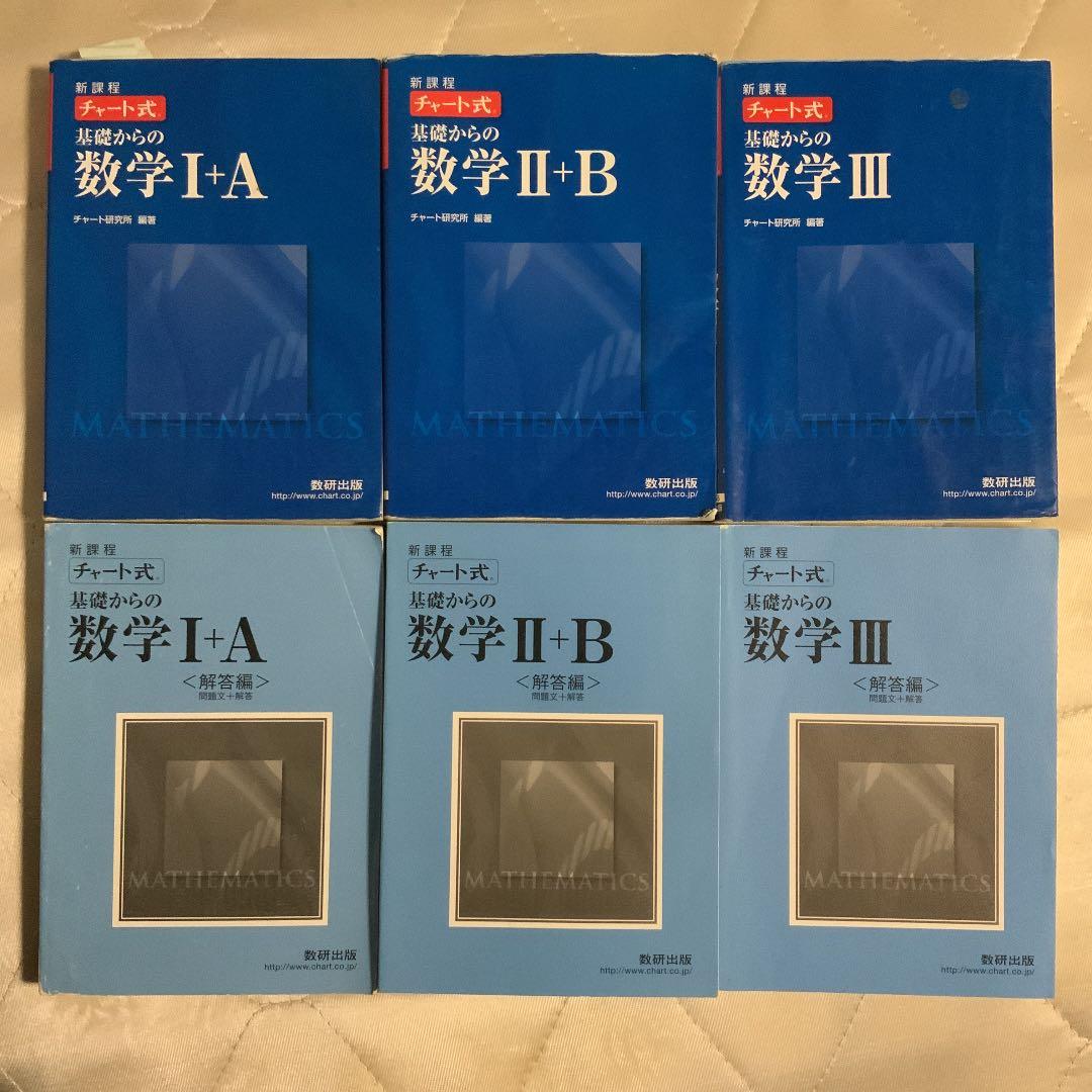 結城紬 藍染め 袋帯 全通柄 正絹 証紙 未使用 寸長 イ5501 あまのや