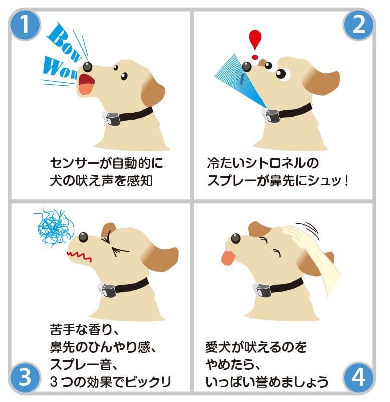 無駄吠え防止]犬に優しいスプレー式アボマックス 効果バツグン!