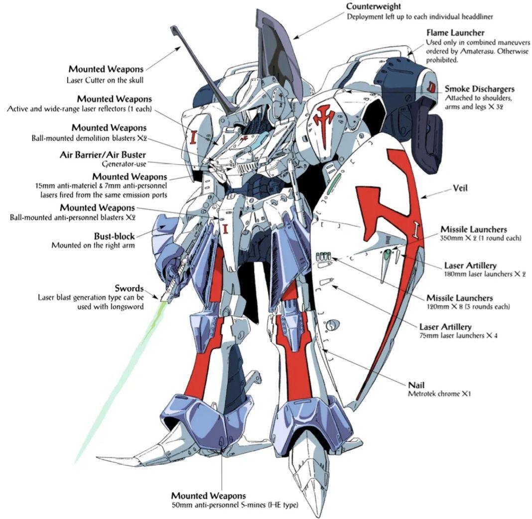 海洋堂 THE FIVE STAR STORIES レッドミラージュ 白 新品