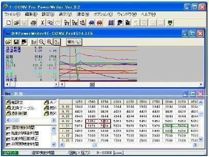 F CON 金プロ 銀 セッティングソフト V-PRO HKS USB Vプロ - メルカリ