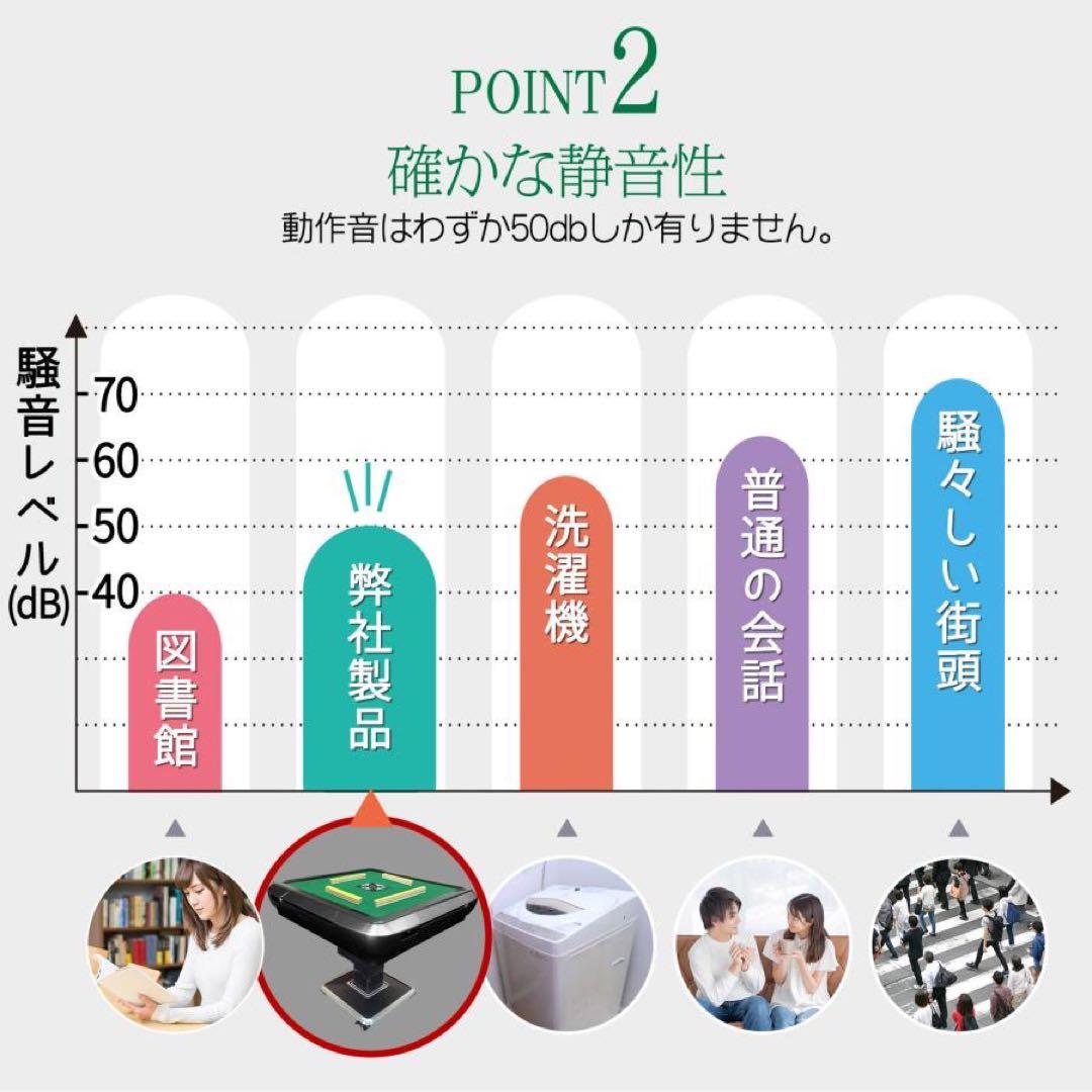 全自動麻雀卓 家庭用　折りたたみ 麻雀卓 全自動卓 牌/28mm マットブラック